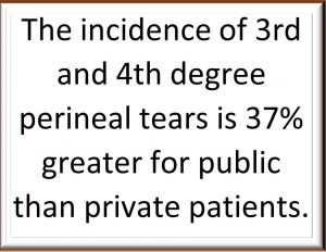 Incidence of Perineal Tears